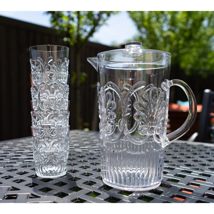 Break Resistant "Fresh Splash" Clear Plastic Pitcher with Lid and 4 Tumbler Glasses Drinkware Set - Perfect for Iced Tea, Sangria, Lemonade (84 fl oz. pitcher - 12 fl oz. glasses)